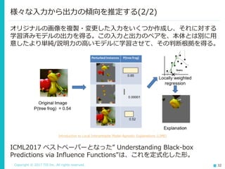 Copyright © 2017 TIS Inc. All rights reserved. 32
Introduction to Local Interpretable Model-Agnostic Explanations (LIME)
様々な入力から出力の傾向を推定する(2/2)
オリジナルの画像を複製・変更した入力をいくつか作成し、それに対する
学習済みモデルの出力を得る。この入力と出力のペアを、本体とは別に用
意したより単純/説明力の高いモデルに学習させて、その判断根拠を得る。
ICML2017 ベストペーパーとなった” Understanding Black-box
Predictions via Influence Functions”は、これを定式化した形。
 