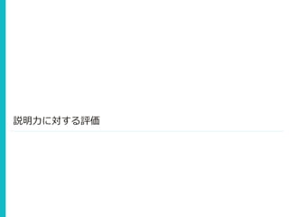 説明力に対する評価
 