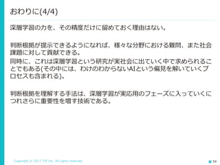 Copyright © 2017 TIS Inc. All rights reserved. 54
深層学習の力を、その精度だけに留めておく理由はない。
判断根拠が提示できるようになれば、様々な分野における難問、また社会
課題に対して貢献できる。
同時に、これは深層学習という研究が実社会に出ていく中で求められるこ
とでもある(その中には、わけのわからないAIという偏見を解いていくプ
ロセスも含まれる)。
判断根拠を理解する手法は、深層学習が実応用のフェーズに入っていくに
つれさらに重要性を増す技術である。
おわりに(4/4)
 