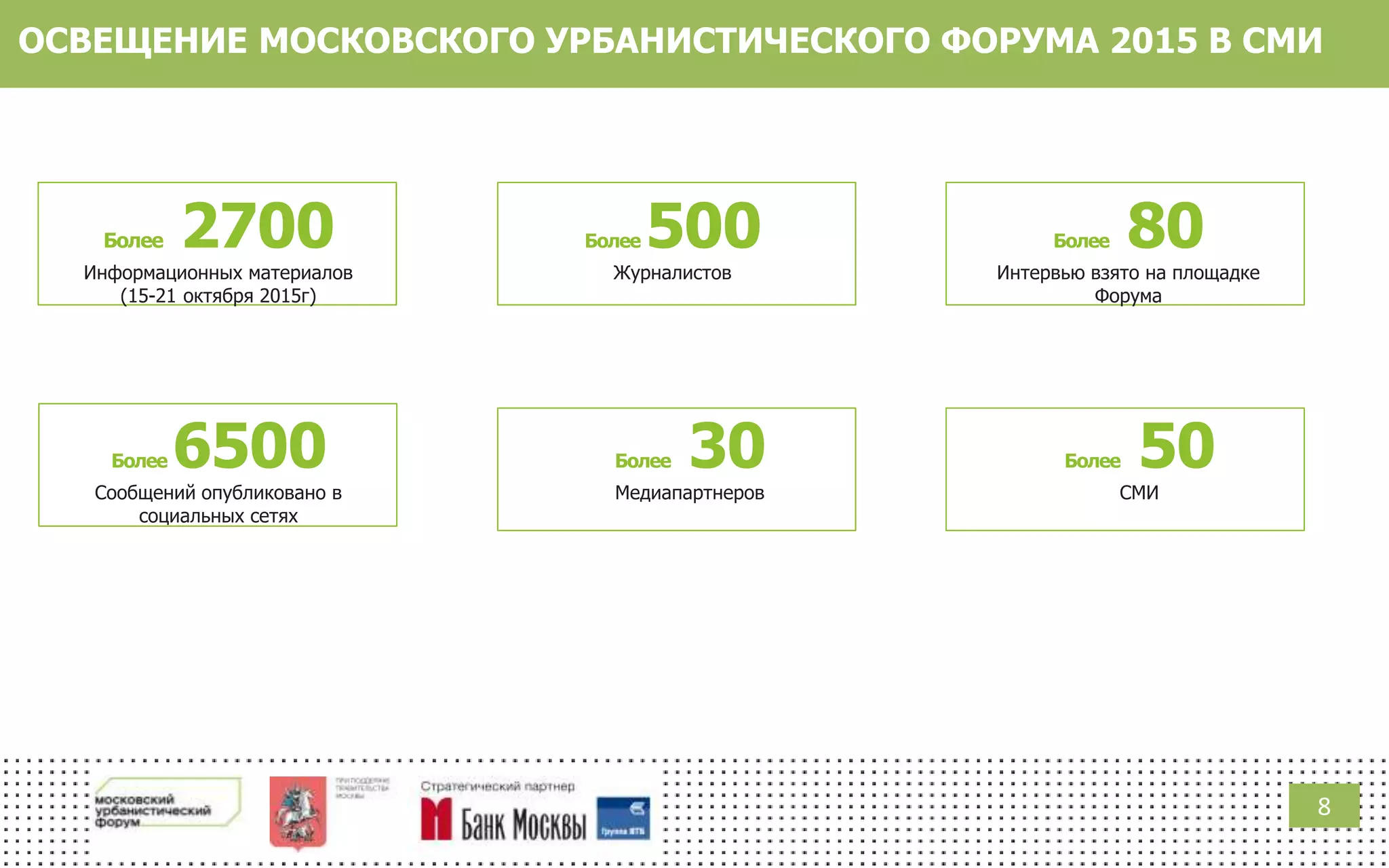 8
ОСВЕЩЕНИЕ МОСКОВСКОГО УРБАНИСТИЧЕСКОГО ФОРУМА 2015 В СМИ
Более 6500
Сообщений опубликовано в
социальных сетях
Более 500
Журналистов
Более 30
Медиапартнеров
Более 2700
Информационных материалов
(15-21 октября 2015г)
Более 50
СМИ
Более 80
Интервью взято на площадке
Форума
 