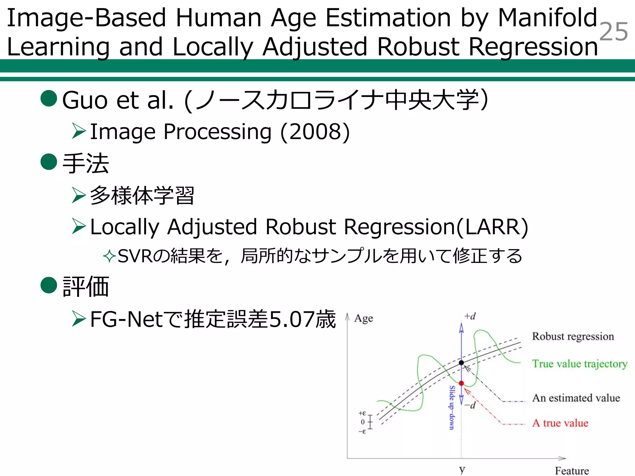 Image-Based Human Age Estimation by Manifold
Learning and Locally Adjusted Robust Regression
Guo et al. (ノースカロライナ中央大学）
Image Processing (2008)
手法
多様体学習
Locally Adjusted Robust Regression(LARR)
SVRの結果を，局所的なサンプルを用いて修正する
評価
FG-Netで推定誤差5.07歳
25
 