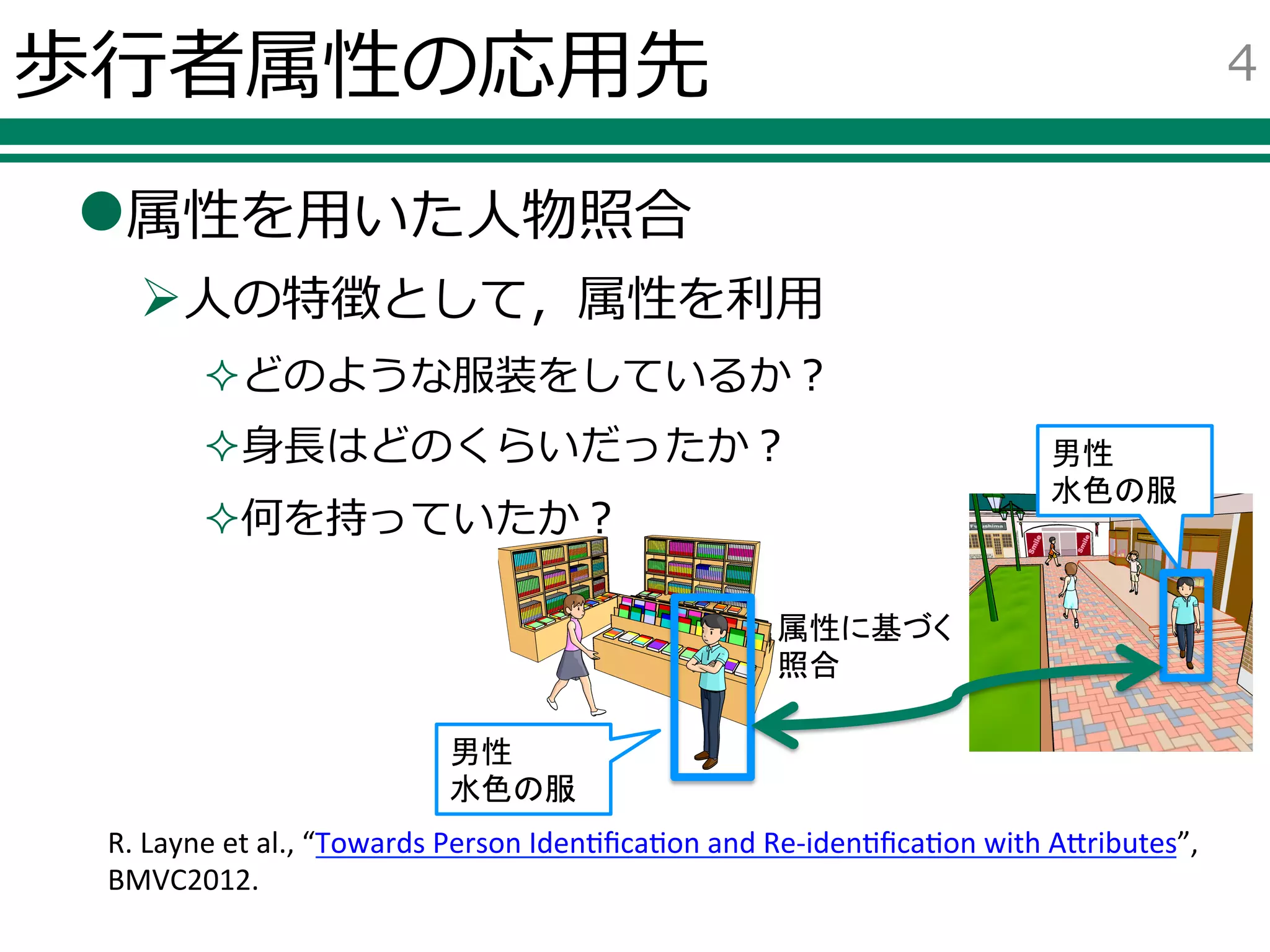 歩行者属性の応用先
属性を用いた人物照合
人の特徴として，属性を利用
どのような服装をしているか？
身長はどのくらいだったか？
何を持っていたか？
4
R. Layne et al., “Towards Person Identification and Re-identification with Attributes”,
BMVC2012.
属性に基づく
照合
男性
水色の服
男性
水色の服
 
