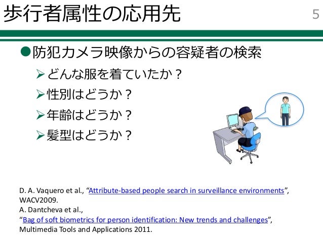 サーベイ論文 画像からの歩行者属性認識