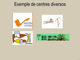 Exemple de centres diversos 
13  