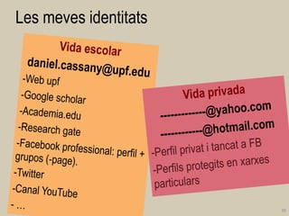 Les meves identitats 
38  