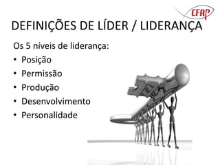 DEFINIÇÕES DE LÍDER / LIDERANÇA
Os 5 níveis de liderança:
• Posição
• Permissão
• Produção
• Desenvolvimento
• Personalidade
 
