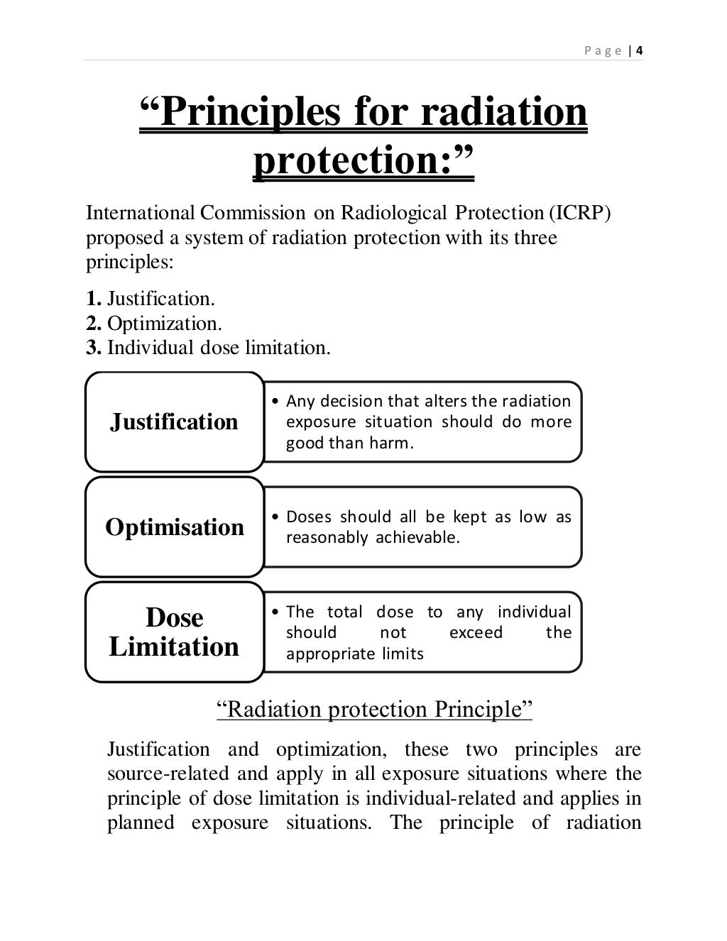 radiation protection