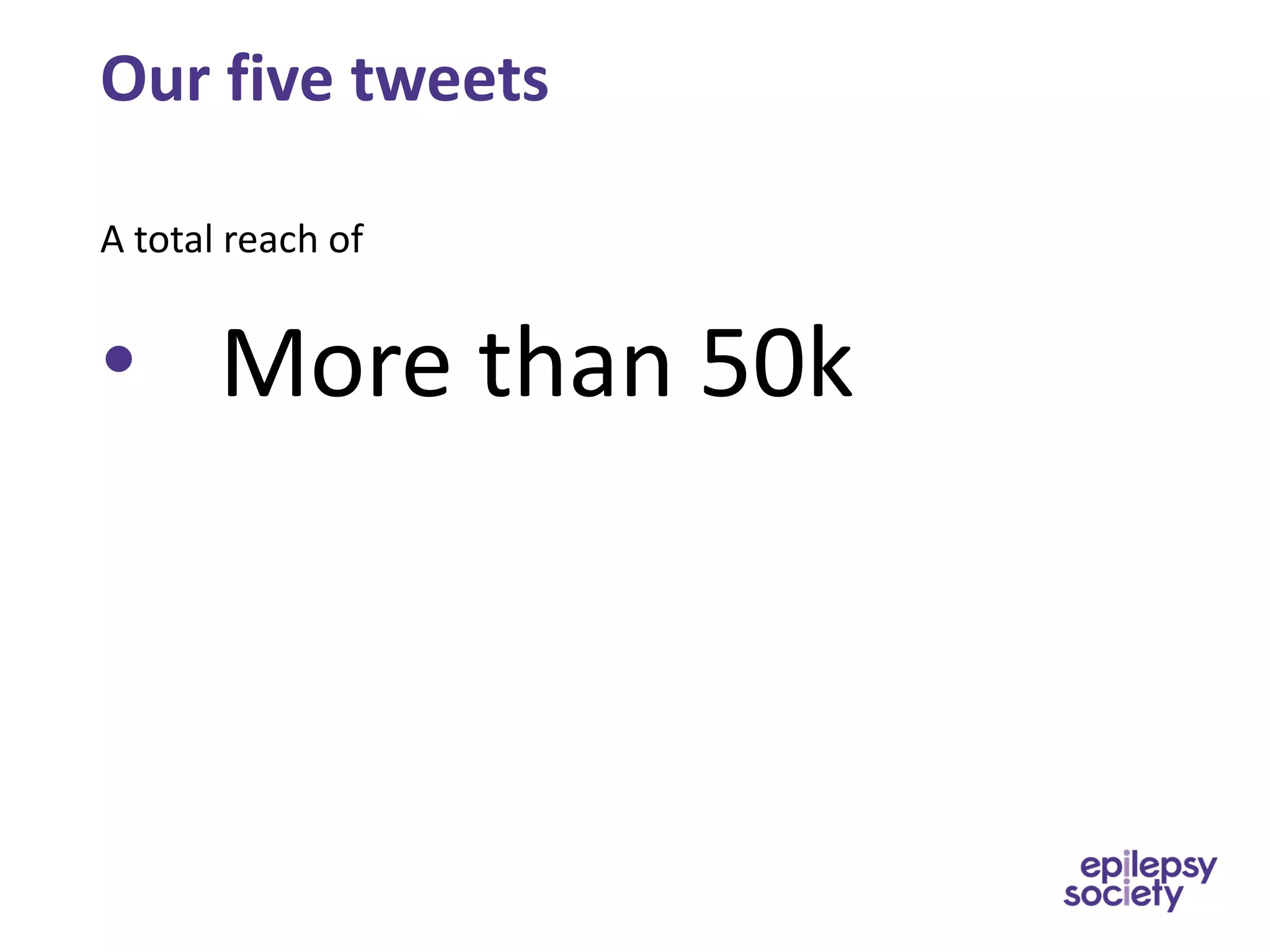 Our five tweets
A total reach of
• More than 50k
 