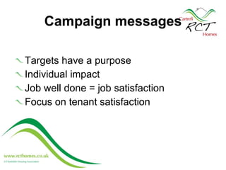 Campaign messages Targets have a purpose Individual impact  Job well done = job satisfaction Focus on tenant satisfaction 