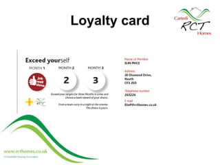 Loyalty card 