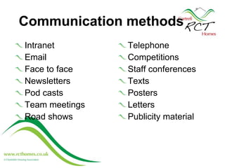 Communication methods Intranet Email Face to face Newsletters Pod casts Team meetings Road shows Telephone Competitions Staff conferences Texts Posters Letters Publicity material 