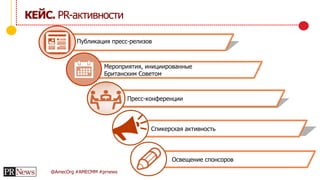 @AmecOrg #AMECMM #prnews
КЕЙС. PR-активности
Публикация пресс-релизов
Мероприятия, инициированные
Британским Советом
Пресс-конференции
Спикерская активность
Освещение спонсоров
 