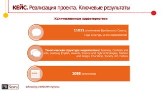 @AmecOrg #AMECMM #prnews
КЕЙС. Реализация проекта. Ключевые результаты
Количественные характеристики
11031 упоминание Британского Совета,
Года культуры и его мероприятий
Тематическая структура медиапотока: Business, Contests and
grants, Learning English, Awards, Science and high technologies, Fashion
and design, Education, Society, Art, Culture
2088 источников
 