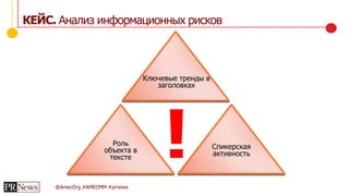 @AmecOrg #AMECMM #prnews
КЕЙС. Анализ информационных рисков
Ключевые тренды в
заголовках
Роль
объекта в
тексте
Спикерская
активность!
 