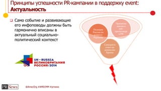 @AmecOrg #AMECMM #prnews
 Само событие и развивающие
его инфоповоды должны быть
гармонично вписаны в
актуальный социально-
политический контекст
Принципы успешности PR-кампании в поддержку event:
Актуальность
0
Санкции в
ответ на
аннексию
Крыма
Позиция
России по
вопросу
Украины
Принятие
закона о
гей-
пропаганде
в РФ
 