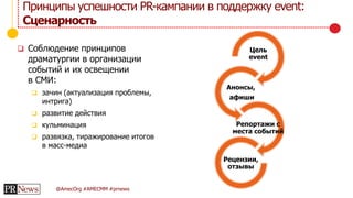 @AmecOrg #AMECMM #prnews
 Соблюдение принципов
драматургии в организации
событий и их освещении
в СМИ:
 зачин (актуализация проблемы,
интрига)
 развитие действия
 кульминация
 развязка, тиражирование итогов
в масс-медиа
Принципы успешности PR-кампании в поддержку event:
Сценарность
Цель
event
Анонсы,
афиши
Репортажи с
места событий
Рецензии,
отзывы
 