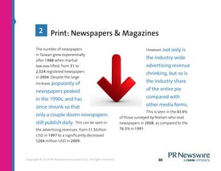 30Copyright © 2014 PR Newswire Association LLC. All Rights Reserved.
The number of newspapers
in Taiwan grew exponentially...