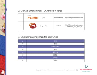 9Copyright © 2015 PR Newswire Association LLC. All Rights Reserved.
A key turning point for Indonesia was the reformasi of 1998, a people power movement that toppled Suharto’s 31-year
authoritarian regime. Since then, a lot has changed to make the socio-political and economic landscape more open and
accountable – not to mention the country’s media environment. The post-Suharto government began to ease media
restrictions and censorship. As a result, media outlets have rapidly expanded. Since 1998, the number of print newspapers has
more than quadrupled with over 1,000 daily newspaper titles in circulation3
. By distribution area, they can be categorized by
national newspapers (distributed across the archipelago) and local newspapers (mainly circulated at the provincial level, or
lower administrative regions). Despite the large number of titles, circulation figures are still relatively low, at around 6 million.
Accordingly, newspapers were the third-most viewed medium after television and the internet4
. Kompas and Jawa Pos have
dominated the daily national newspaper scene with a circulation of 500,000 and 400,000 copies sold per day, respectively.
Newspapers
[3] Source: http://www.opensocietyfoundations.org/reports/mapping-digital-media-indonesia
[4] Source: www.redwing-asia.com/context/media-industry-structure
 