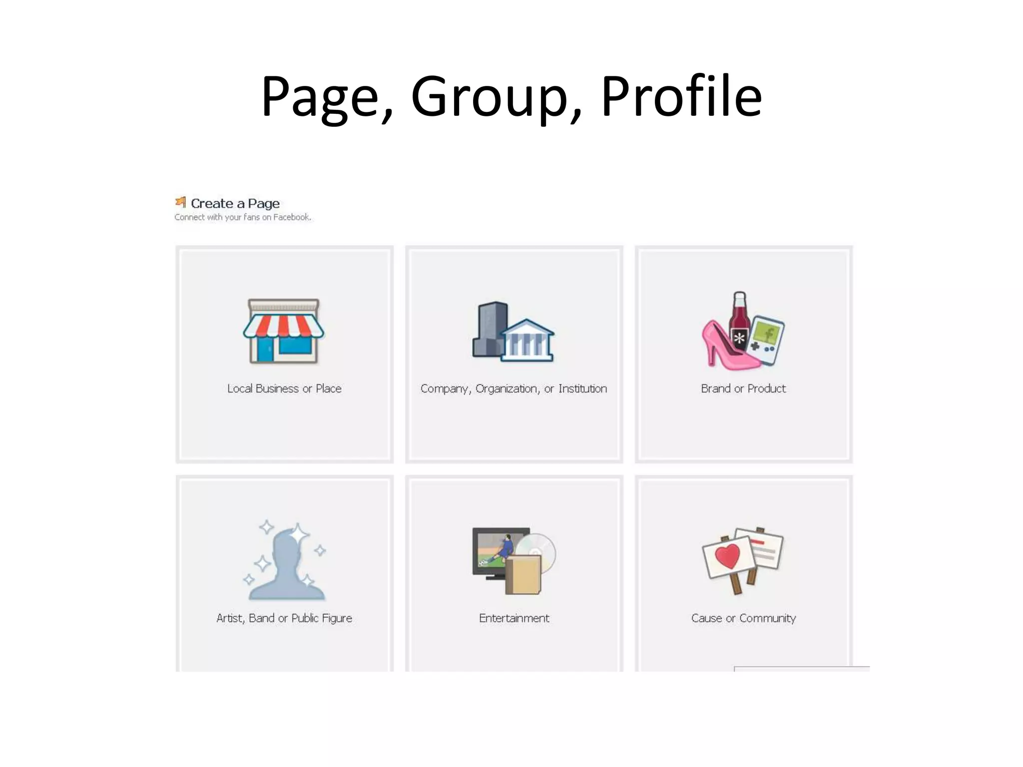 Page, Group, Profile