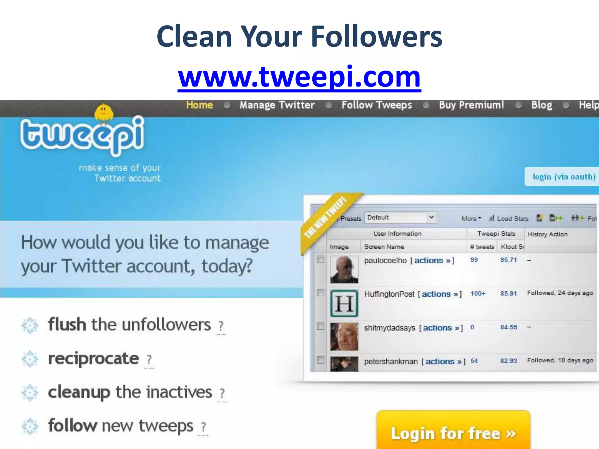 Measure Several Accountswww.twentyfeet.com