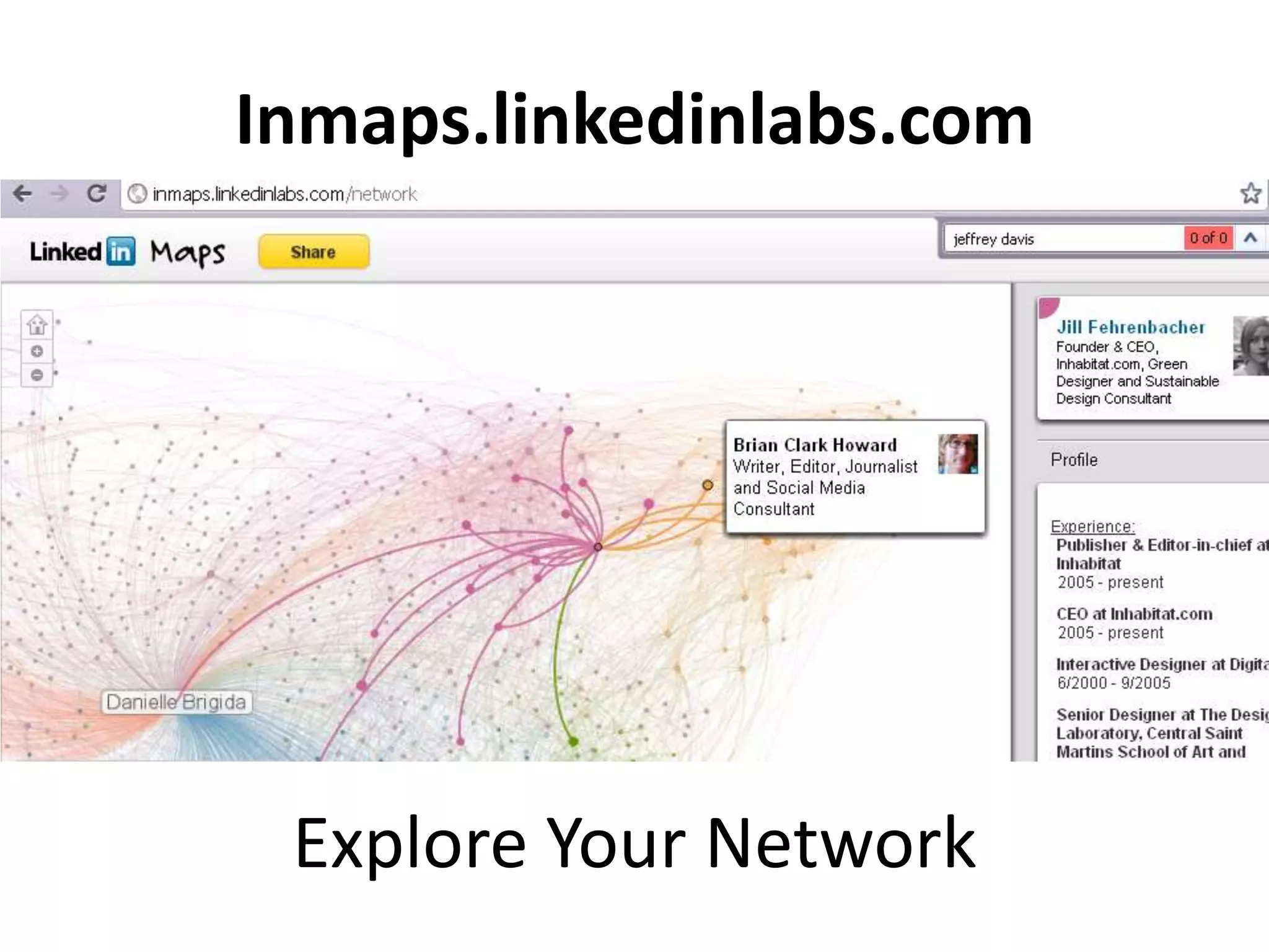 Check Out Your Page Analytics