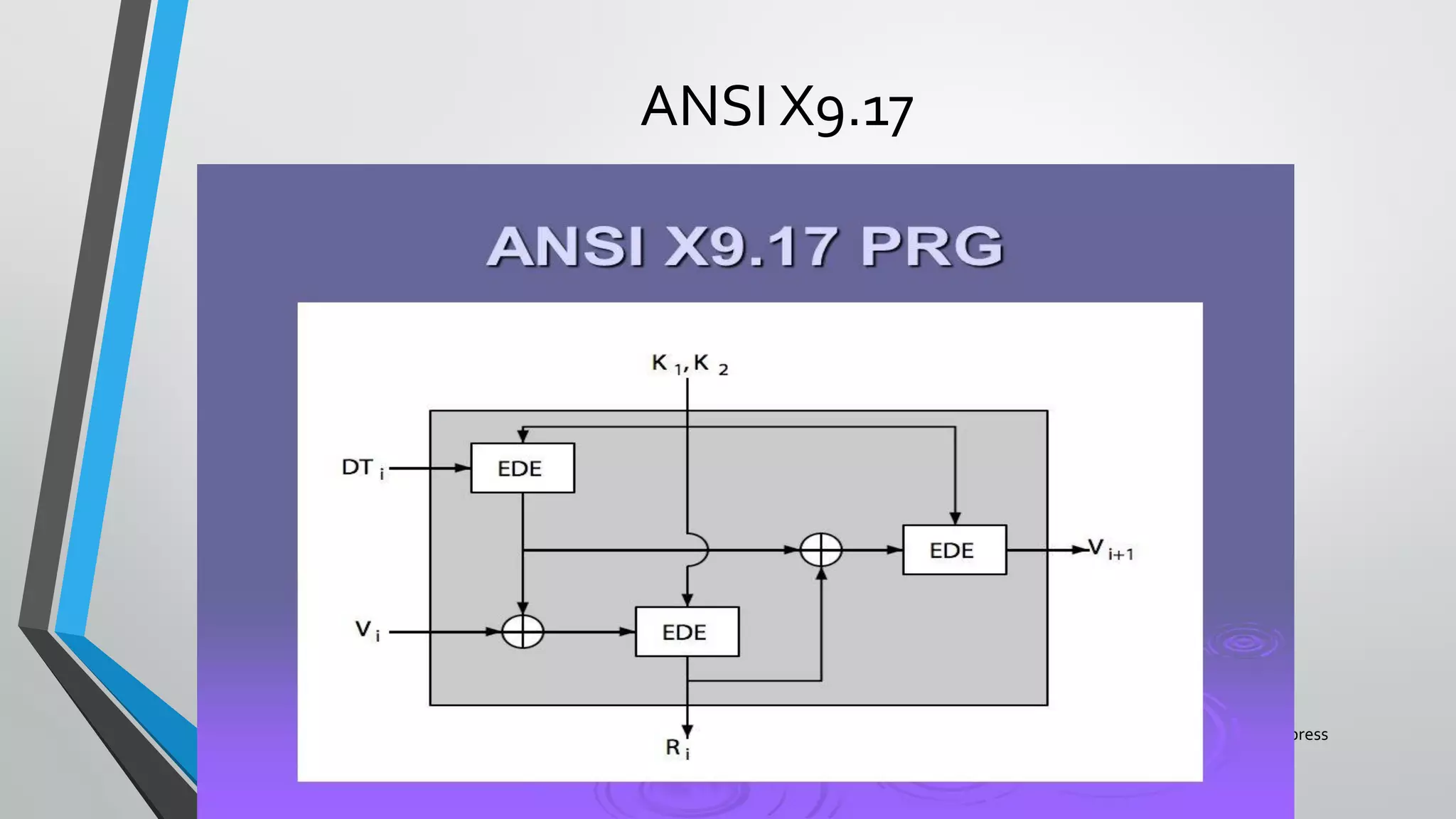 ©TechKnowXpress
ANSI X9.17
 