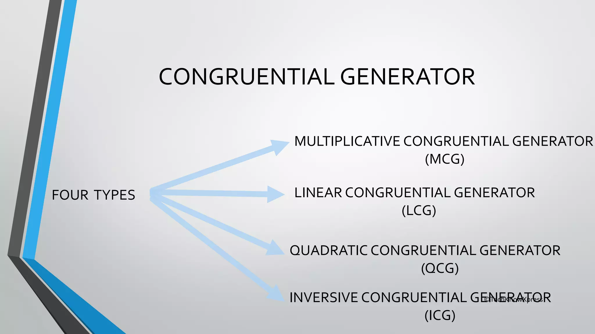 ©TechKnowXpress
CONGRUENTIAL GENERATOR
FOUR TYPES LINEAR CONGRUENTIAL GENERATOR
(LCG)
MULTIPLICATIVE CONGRUENTIAL GENERATOR
(MCG)
QUADRATIC CONGRUENTIAL GENERATOR
(QCG)
INVERSIVE CONGRUENTIAL GENERATOR
(ICG)
 