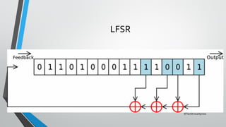 ©TechKnowXpress
LFSR
 