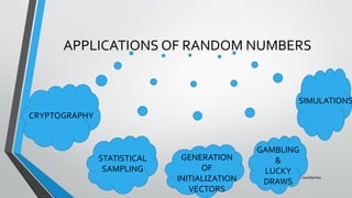 ©TechKnowXpress
APPLICATIONS OF RANDOM NUMBERS
CRYPTOGRAPHY
STATISTICAL
SAMPLING
GENERATION
OF
INITIALIZATION
VECTORS
SIMULATIONS
GAMBLING
&
LUCKY
DRAWS
 