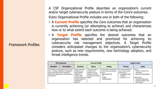 A CSF Organizational Profile describes an organization’s current
and/or target cybersecurity posture in terms of the Core’s outcomes.
Every Organizational Profile includes one or both of the following:
• A Current Profile specifies the Core outcomes that an organization
is currently achieving (or attempting to achieve) and characterizes
how or to what extent each outcome is being achieved.
• A Target Profile specifies the desired outcomes that an
organization has selected and prioritized for achieving its
cybersecurity risk management objectives. A Target Profile
considers anticipated changes to the organization’s cybersecurity
posture, such as new requirements, new technology adoption, and
threat intelligence trends.
18
Framework Profiles
 