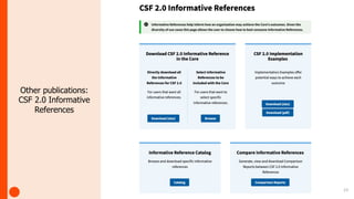 23
Other publications:
CSF 2.0 Informative
References
 