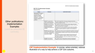 24
Other publications:
Implementation
Examples
(used as potential IS
controls)
CSF Implementation Example: A concise, action-oriented, notional
illustration of a way to help achieve a CSF Core outcome.
 