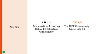 7
New Title
CSF 1.1 CSF 2.0
Framework for Improving
Critical Infrastructure
Cybersecurity
The NIST Cybersecurity
Framework 2.0
 