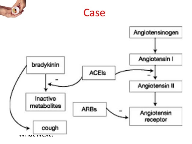 paracetamol g6pd Medications; Dr PRN Puwar its Prithvi justified use: by paracetamol g6pd Medications; Dr PRN Puwar its Prithvi justified use: by