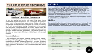How to Determine the Fair Market Value of Furniture & Appliances - Electric Monetary Value Furniture