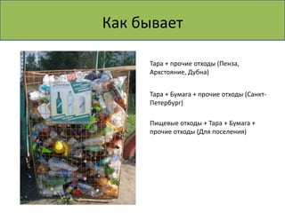 Как бывает

     Тара + прочие отходы (Пенза,
     Архстояние, Дубна)


     Тара + Бумага + прочие отходы (Санкт-
     Петербург)

     Пищевые отходы + Тара + Бумага +
     прочие отходы (Для поселения)
 