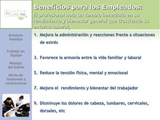 Beneficios para los Empleados: Armonía  Familiar Trabajo en  Equipo Manejo  del Estrés Alivio de  tensiones y contracturas Mejora la administración y reacciones frente a situaciones de estrés Favorece la armonía entre la vida familiar y laboral Reduce la tensión física, mental y emocional Mejora el  rendimiento y bienestar del trabajador Disminuye los dolores de cabeza, lumbares, cervicales, dorsales, etc El profesional nota un cambio inmediato en su  rendimiento y bienestar general que trasciende su entorno laboral, 