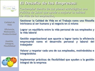 El Desafio de las Empresas: Gestionar la Calidad de Vida en el Trabajo como una filosofía intrínseca al ser humano y al negocio en si mismo Lograr un equilibrio entre la vida personal de sus empleados y la vida laboral Gestión organizacional que apunte a lograr tanto la eficiencia empresarial como el desarrollo personal y laboral del trabajador  Valorar y respetar cada uno de sus empleados, motivándolos e integrándolos Implementar prácticas de flexibilidad que ayuden a la gestión integral de la empresa Contemplar dentro de sus planes estratégicos una Política de Salud que ayude a mejorar la calidad  de vida de los empleados,  Calidad de Vida Eficiencia, Motivación, Productividad Gestión  Integral, Flexibilidad 