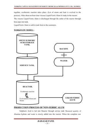 WORKING CAPITAL MANAGEMENT OF BAHETY CHEMICALS & MINERALS PVT. LTD., DANDELI.
together, exothermic reaction takes place. (Lot of steam and heat is evolved in the
process). After about an hour time viscous Liquid Ferric Alum Is ready in the reactor.
The viscous Liquid Ferric Alum is discharged through the outlet of the reactor through
hose pipe into tank.
Liquid Ferric Alum is sold in tank form to the customers.
WORKFLOW MODEL:-
PRODUCTION PROCESS OF NON-FERRIC ALUM
Sulphuric Acid is led into Reactor through service tank Measured quantity of
Alumina hydrate and water is slowly added into the reactor. When the complete raw
BABASAB PATIL
- 31 -
SPENT SUPHURIC
ACID STORAGE
TANK.
SERVICE TANK.
REACTOR.
Exothermic reaction
Evolvement of heat and
Steam
WATER
BAUXITE
LIQUID FERRIC
ALUM
 