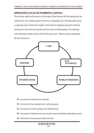 WORKING CAPITAL MANAGEMENT OF BAHETY CHEMICALS & MINERALS PVT. LTD., DANDELI.
OPERATING CYCLE OF WORKING CAPITAL:
The working capital cycle reserves to the length of time between the firm paying cash for
materials etc., this working capital also known as operating cycle. Working capital cycle
or operating cycle indicates the length or time between companies paying for materials
entering into stock and receiving the cash from sales of finished goods. The operating
cycle (Working Capital) consists of the following events. Which continues throughout
the life of business?
 Conversion of cash into raw materials.
 Conversion of raw materials into work in progress.
 Conversion of work in progress into finished stock.
 Conversion of finished stock into accounts receivables(Debtors)through sale and
 Conversion of account receivables into cash.
BABASAB PATIL
- 52 -
RAW
MATERIALS
WORK-IN-PROGRESSFINISHED STOCK
DEBTORS
CASH
 