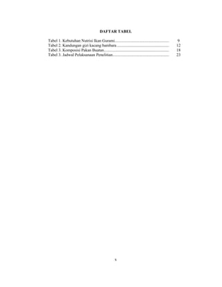 x
DAFTAR TABEL
Tabel 1. Kebutuhan Nutrisi Ikan Gurami................................................... 9
Tabel 2. Kandungan gizi kacang bambara................................................. 12
Tabel 3. Komposisi Pakan Buatan............................................................. 18
Tabel 3. Jadwal Pelaksanaan Penelitian..................................................... 23
 