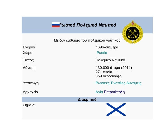 καλύτερη εφαρμογή iOS για dating