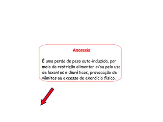 Anorexia É uma perda de peso auto-induzida, por meio da restrição alimentar e/ou pelo uso de laxantes e diuréticos, provocação de vômitos ou excesso de exercício físico. 