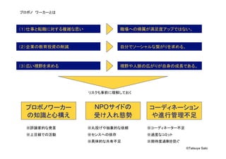 NPO




      ©Tatsuya Sato
 