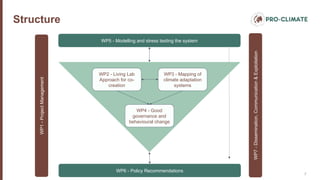 Proactive community adaptation to climate change through social ...