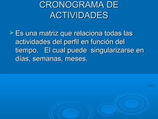 CRONOGRAMA DECRONOGRAMA DE
ACTIVIDADESACTIVIDADES
 Es una matriz que relaciona todas lasEs una matriz que relaciona todas las
actividades del perfil en función delactividades del perfil en función del
tiempo. El cual puede singularizarse entiempo. El cual puede singularizarse en
días, semanas, meses.días, semanas, meses.
 