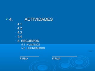  4.4. ACTIVIDADESACTIVIDADES
• 4.14.1
• 4.24.2
• 4.34.3
• 4.44.4
• 5. RECURSOS5. RECURSOS
5.1 HUMANOS5.1 HUMANOS
5.2 ECONOMICOS5.2 ECONOMICOS
_____________ ______________________________ _________________
FIRMA FIRMAFIRMA FIRMA
 