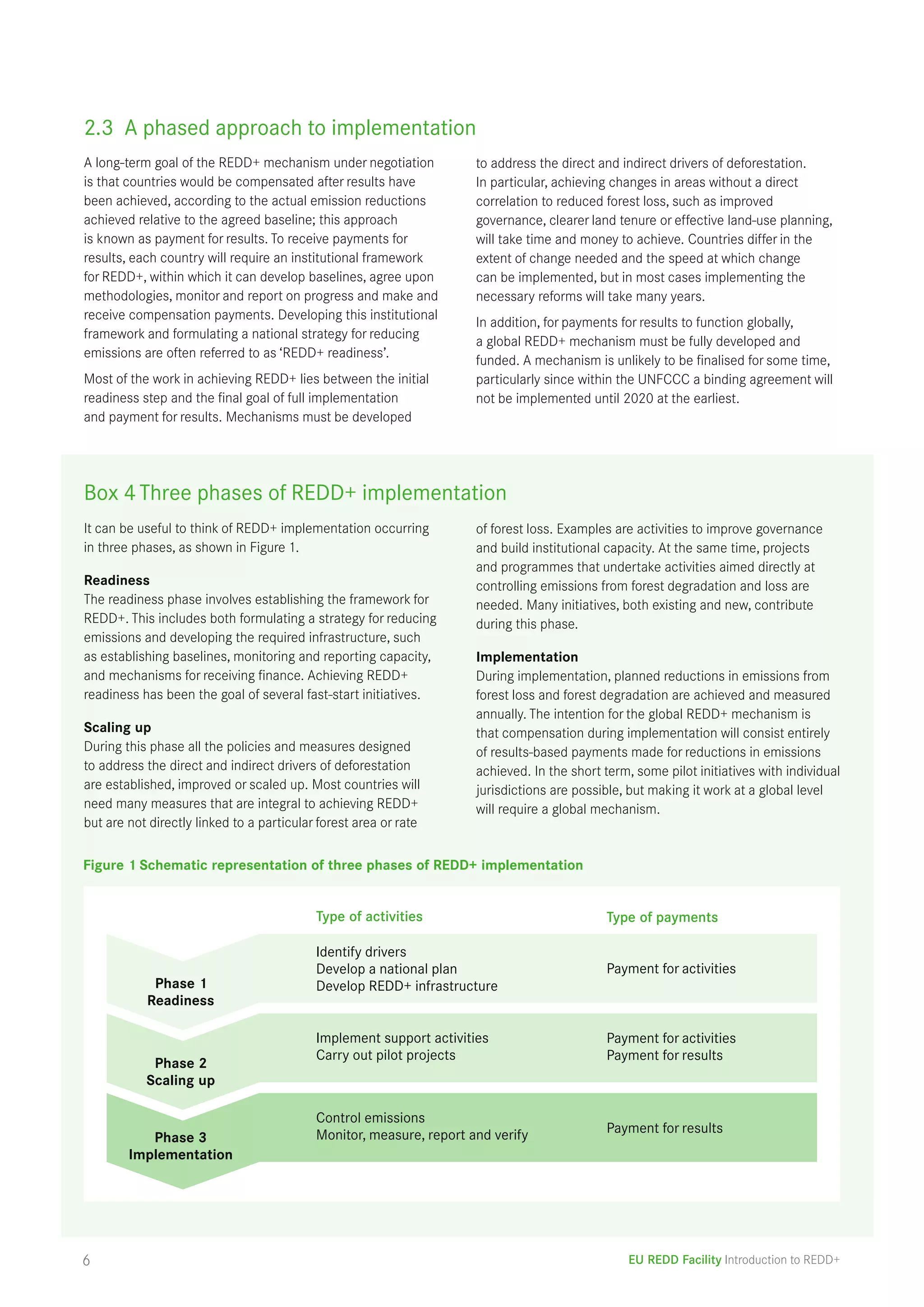Pro forest - introduction to redd | PDF