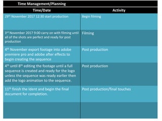Time Management/Planning
Time/Date Activity
29th November 2017 12:30 start production Begin filming
3rd November 2017 9:00 carry on with filming until
all of the shots are perfect and ready for post
production
Filming
4th November export footage into adobe
premiere pro and adobe after effects to
begin creating the sequence
Post production
4th until 8th editing the footage until a full
sequence is created and ready for the logo
unless the sequence was ready earlier then
add the logo animation to the sequence.
Post production
11th finish the Ident and begin the final
document for completion.
Post production/final touches
 