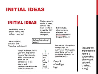 INITIAL IDEAS
Graphic
of college
logo
(powerpoint
imploded so
here’s a
screenshot
of my work
before it
crashed,
sorry)
 